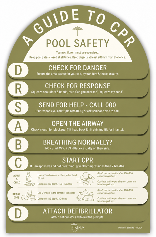 Arch CPR Pool Sign Olive