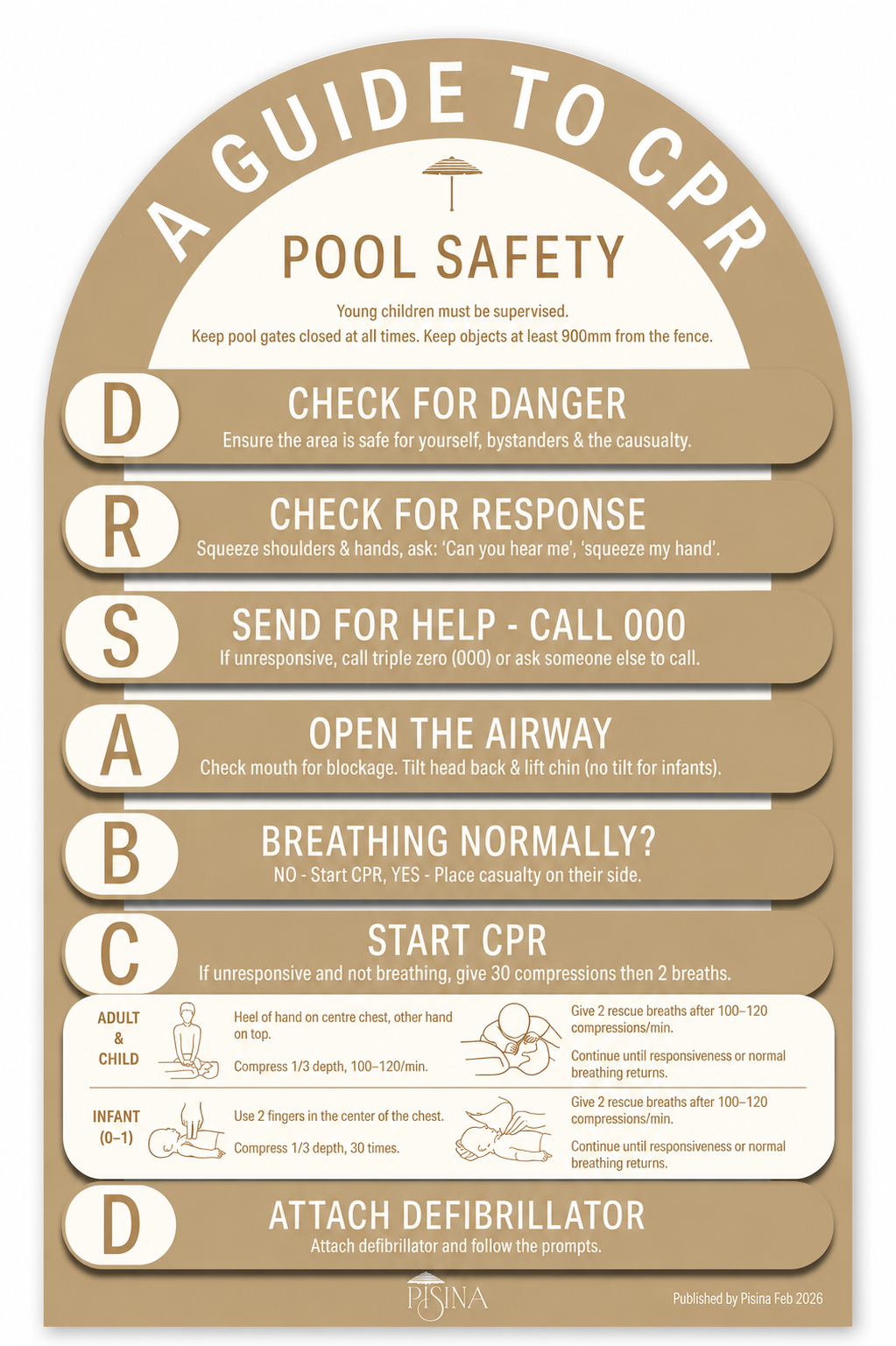 Arch CPR Pool Sign and Pool Rules Combo Taupe