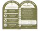 Arch CPR Pool Sign and Pool Rules Combo Olive